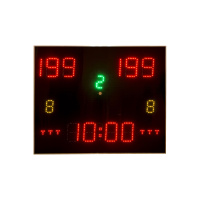 29255_scorebord_multi