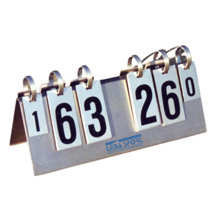 scorebord